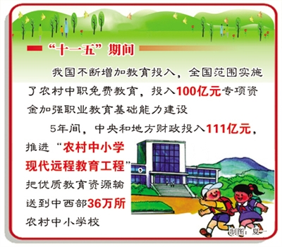 教育公平促进社会文明与人类进步,优化规划方案实施_锐见版62.23.97