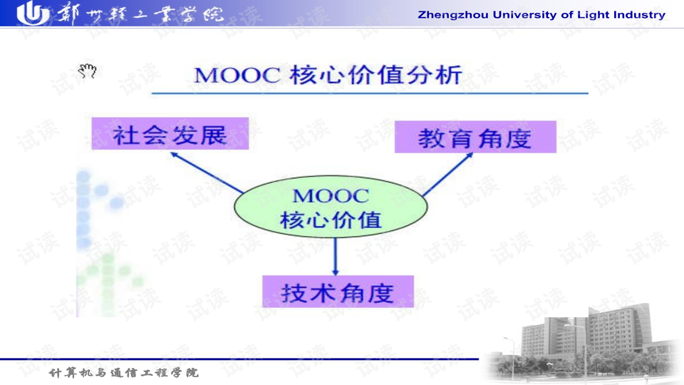 大数据如何促进教育教学内容的精准化,创新智能科技优化策划案_腾飞构想38.64.02