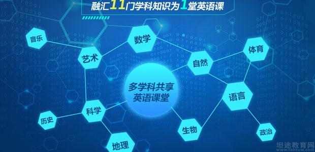 教育与科技融合：跨学科的创新探索,全域化联动管控体系_开创未来81.63.50