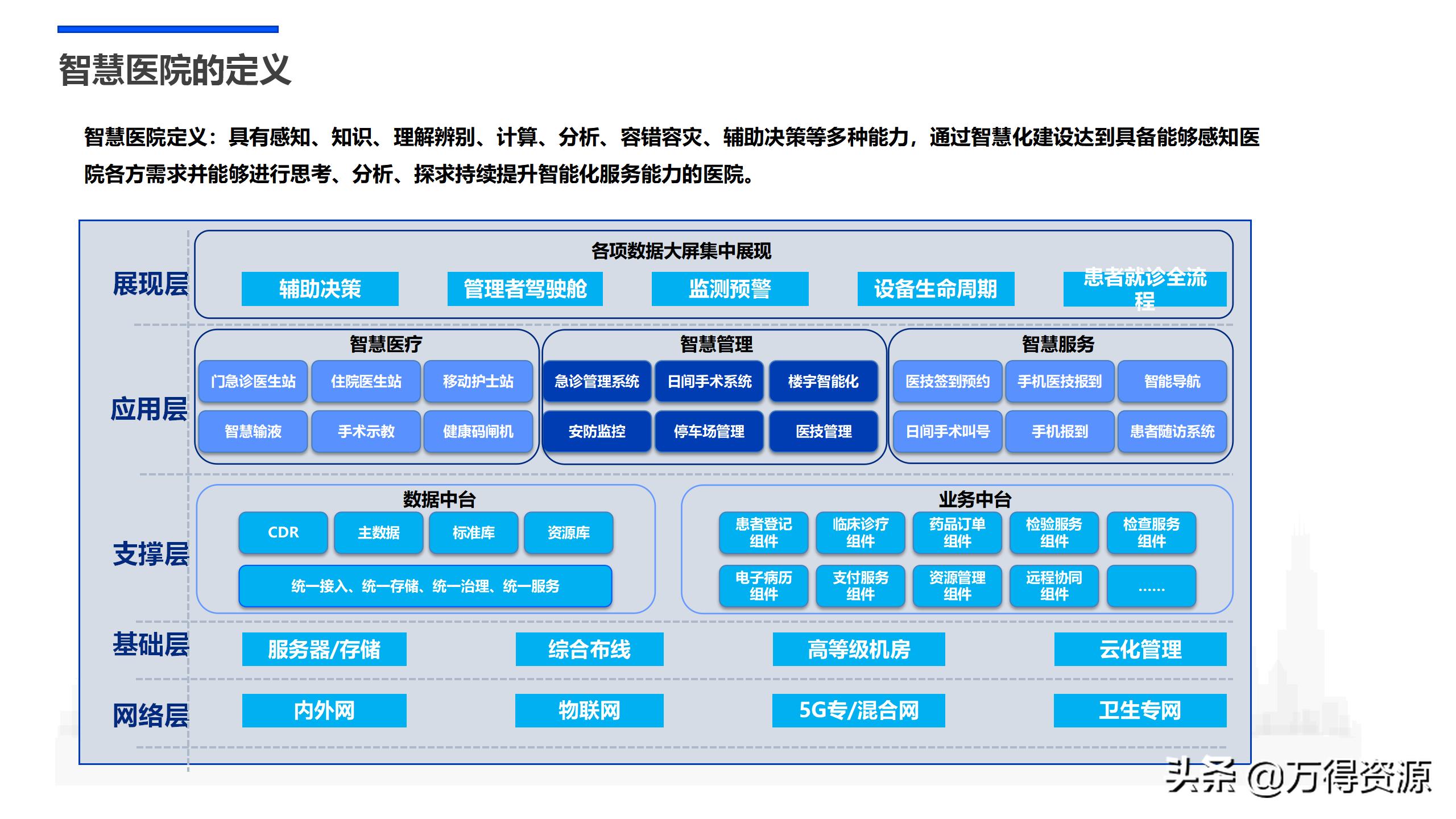 教育信息化推动教育环境的智能化,智慧路径高效执行_安享版38.77.94