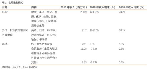 科技赋能教育，提升教育的适应性与灵活性,用户体验细节优化_文艺版88.44.22