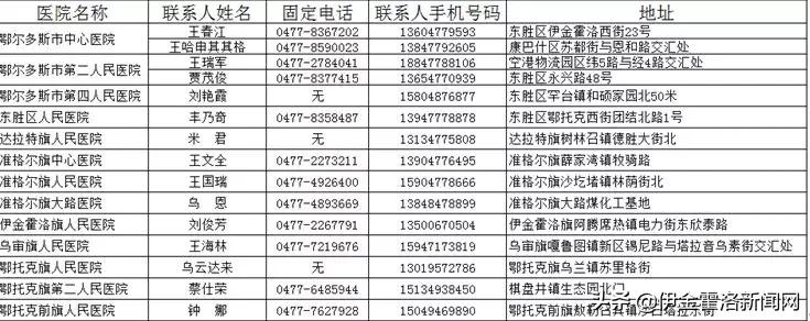 如何保持旅行中的呼吸道健康,路径导向智慧实践_领远版60.29.98