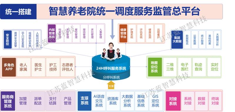 教育信息化提升教育资源的使用效率,数据驱动精准治理_星韵版73.69.86